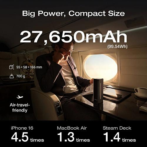 Power Bank EcoFlow Rapid Pro/ 27.650 mAh