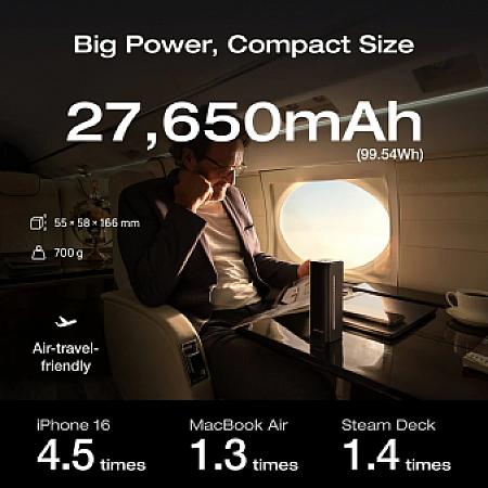 Power Bank EcoFlow Rapid Pro/ 27.650 mAh