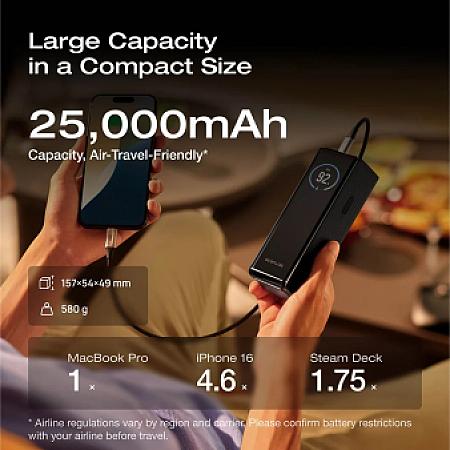 Power Bank EcoFlow Rapid