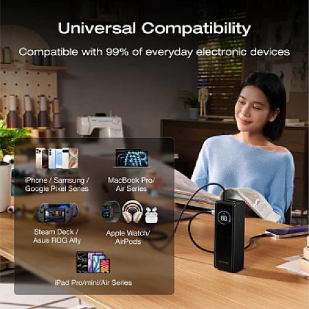 Power Bank EcoFlow Rapid