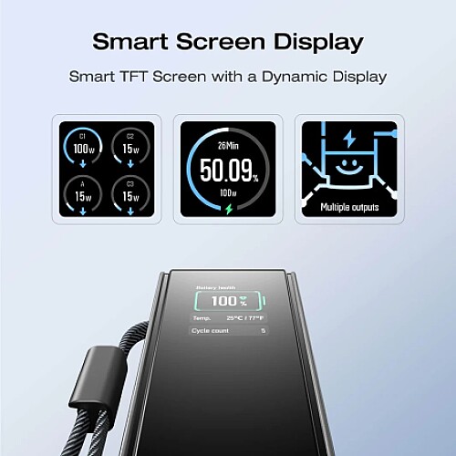 Power Bank EcoFlow Rapid