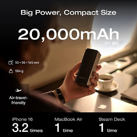 Power Bank EcoFlow Rapid Pro/ 20.000 mAh