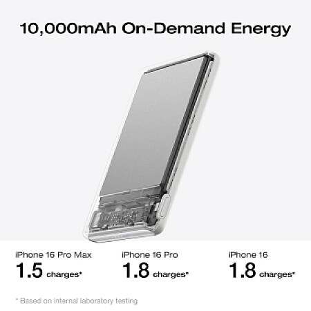 Power Bank Magnetic EcoFlow RAPID Mag/ 10000 mAh