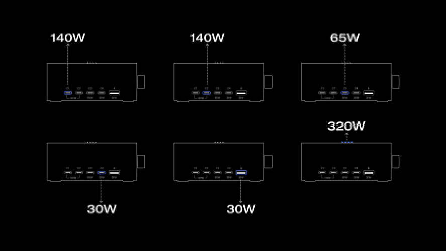 Настольное зарядное устройство EcoFlow RAPID Pro